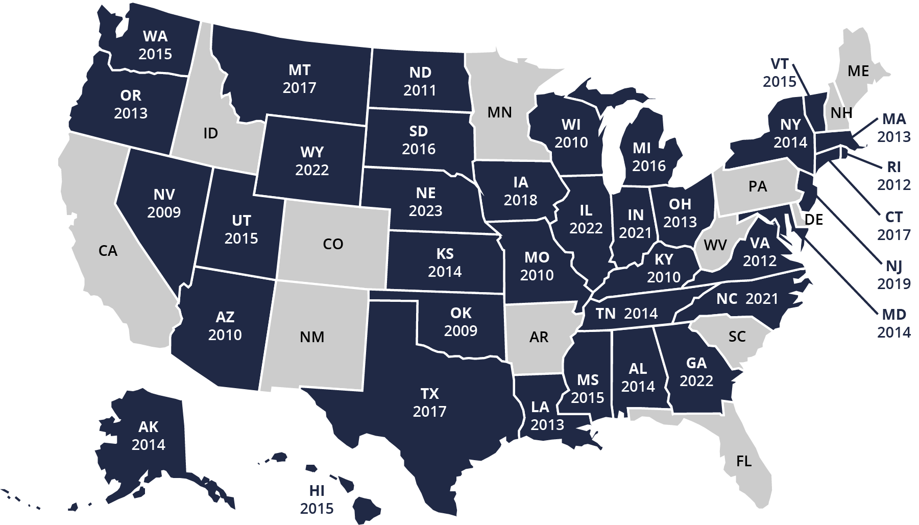 map of the United States showcasing when each state enacted licensure of behavior analysis